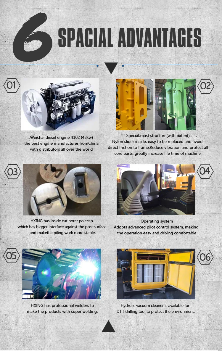 steel screw piling rig hydraulic power crawler solar spiral pile driver