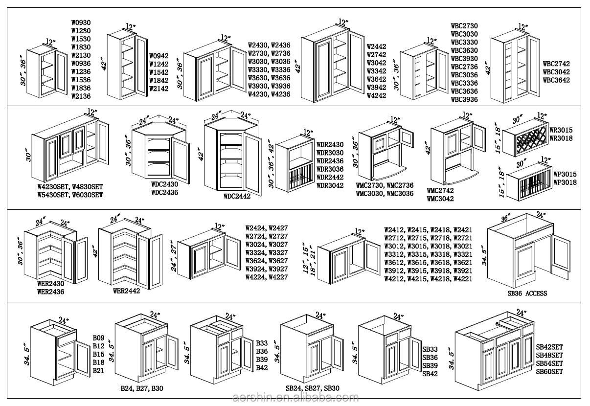 rta cabinet planner