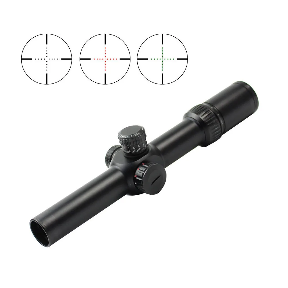 Power scope