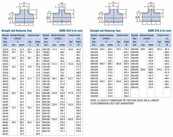 B16.9 SS MS CS AS Seamless Welded Wrought Butt Welding BW Pipe Fitting