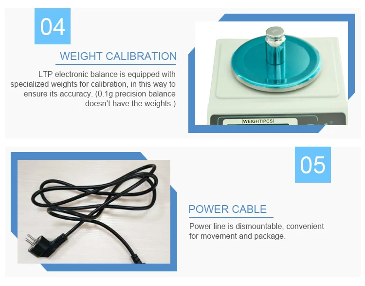 Top Loading Balance Vs Analytical Balance