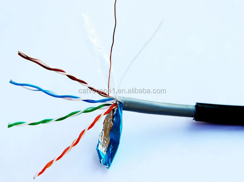 Double Sheath Outdoor Ftp Cat5 Lan Cable Buy Cat5 Lan Cable,Outdoor Cat6 Ftp Cable,Armored