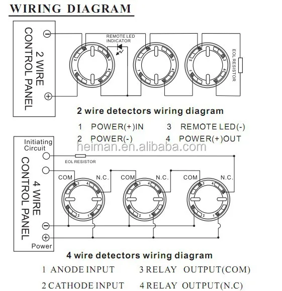 32 3 Wire Fire Alarm Smoke Detector Wiring Diagram