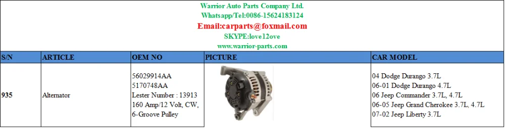 2002 Jeep Grand Cherokee Alternator - Top Jeep