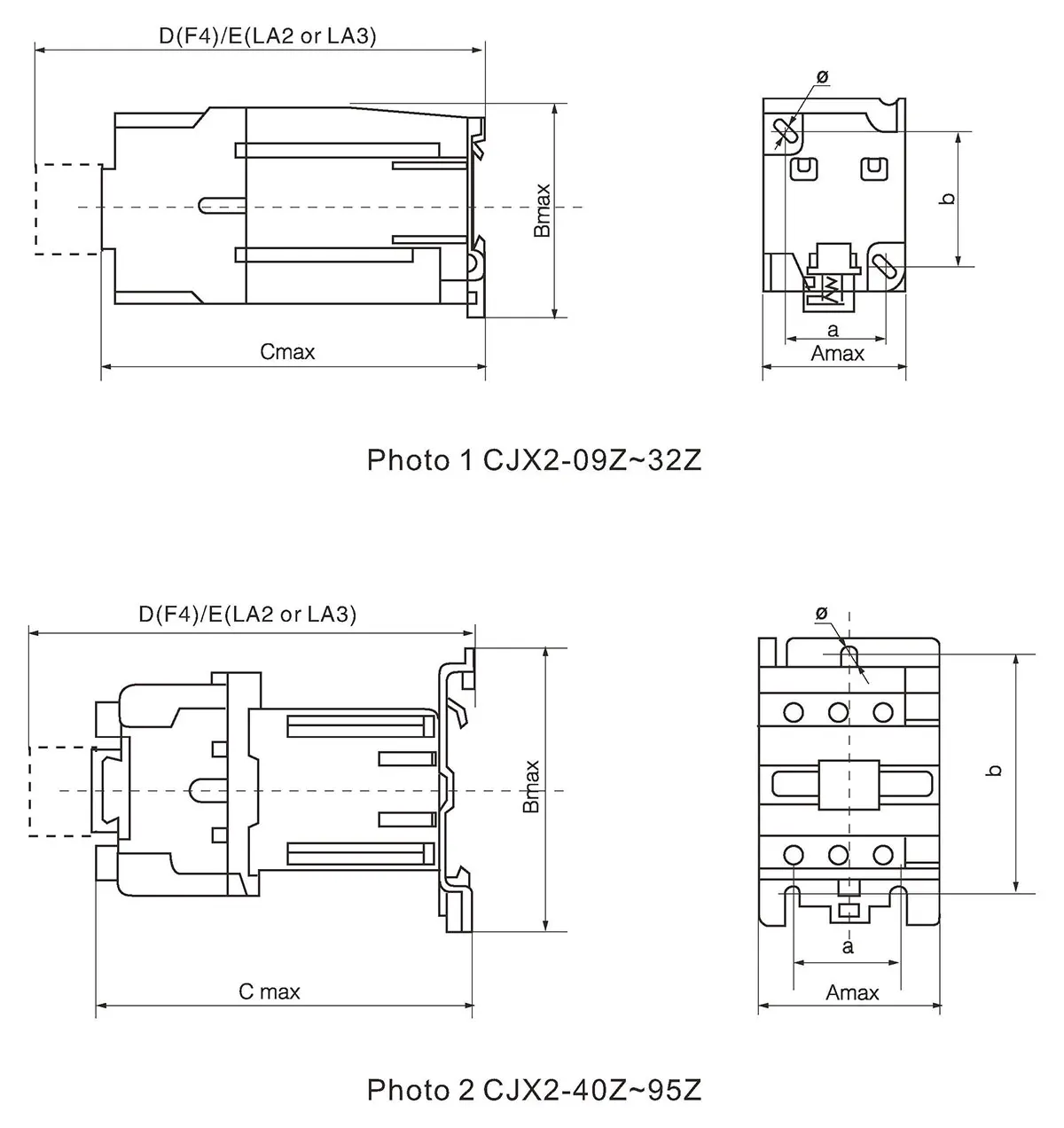 CJX2-Z DC Contactor 3NO 4NO 2NO+2NC 9A 12A 18A 25A 32A 40A 50A 65A 80A 95A 3P 4P 12V 24V 36V 250V DC coil Operated AC Contactor