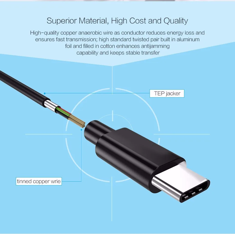 2017 NEW Arrival 1M USB Type-C Cable USB 3.0 3.1 Type C Data Cable for Samsung S8 S8 plus - ANKUX.COM