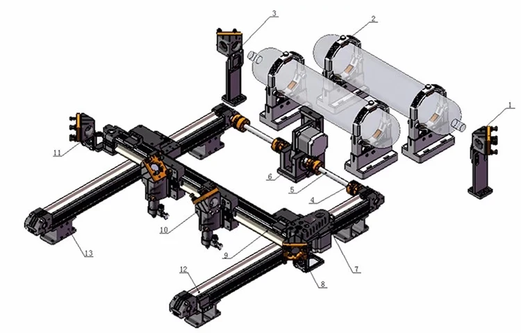 motion modules