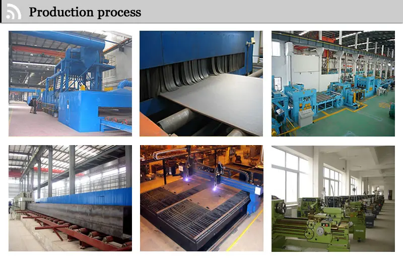 Production process