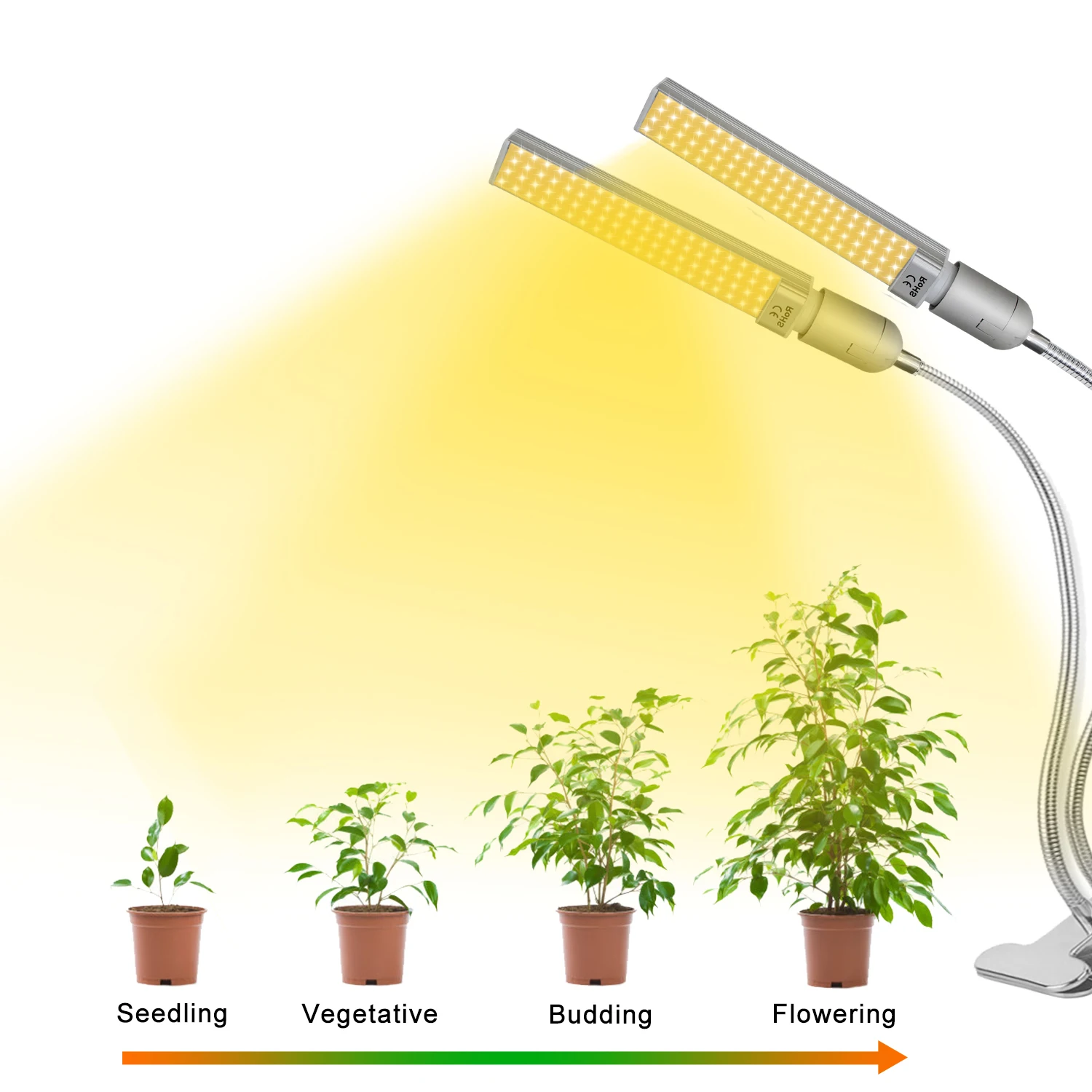 100w Sunlike E27双头鹅颈植物led植物生长灯 Buy 最佳led灯泡 室内生长灯 Led白光生长灯product On Alibaba Com