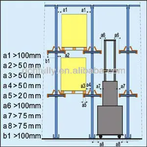 Drive In Rack Layout Drawing Warehouse Layout Design Buy Layout