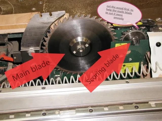 Chipboard/mdf/plywood Cutting High Precision Panel Saw Scoring Blade ...