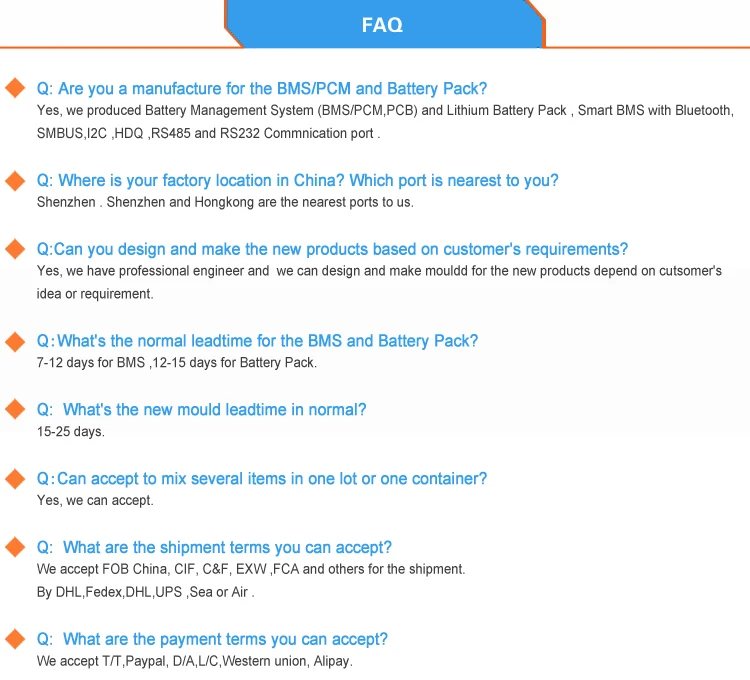 FAQ