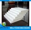 2018 new type eco friendly building material mgo board