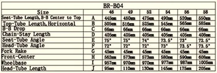 54 frame size