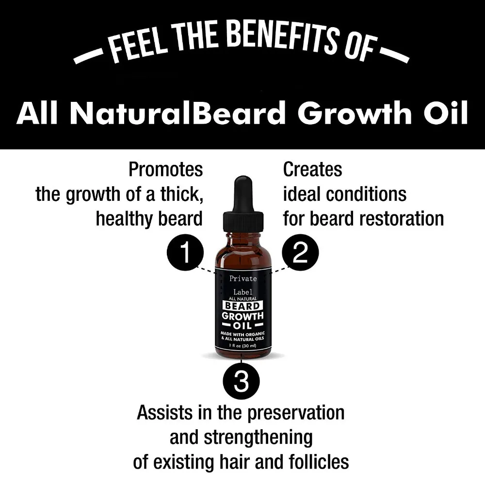 it makes your beard grooming,trimming and shaping easy