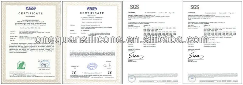 Certifications