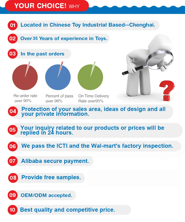 Plastic Diy Pretend Play Kitchen Set Toy For Kids - Buy Colorful Lovely