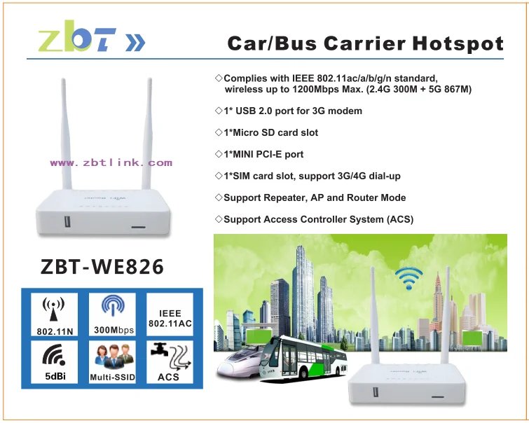 Usb Modem Zbt We826 Openwrt 4g Lte Wifi Routers - Buy Openwrt 4g Lte ...