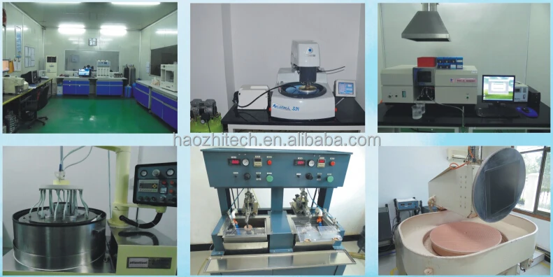 ISO9001 Quality system