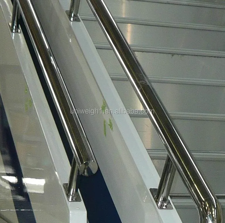 Motorized Selfpropelled Aircraft Airport Boarding Ladder Truck Buy