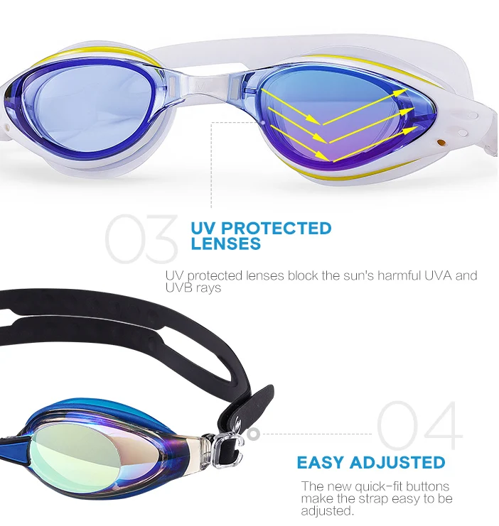 prescription glasses for swimming