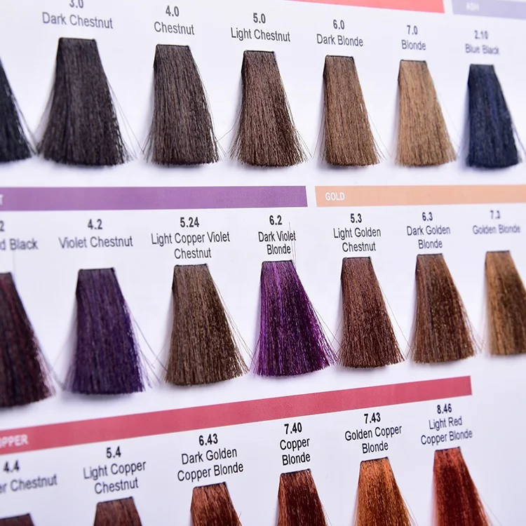 Dying Color Chart Loreal Display Dye Hair Color Free Sample Buy