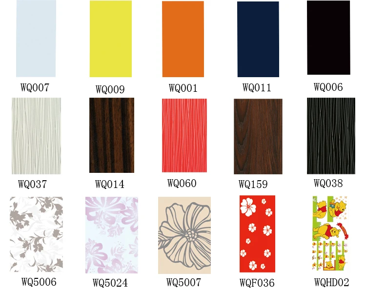 18mm Laminated Mdf Board Price In Sri Lanka Buy 18mm Laminated Mdf