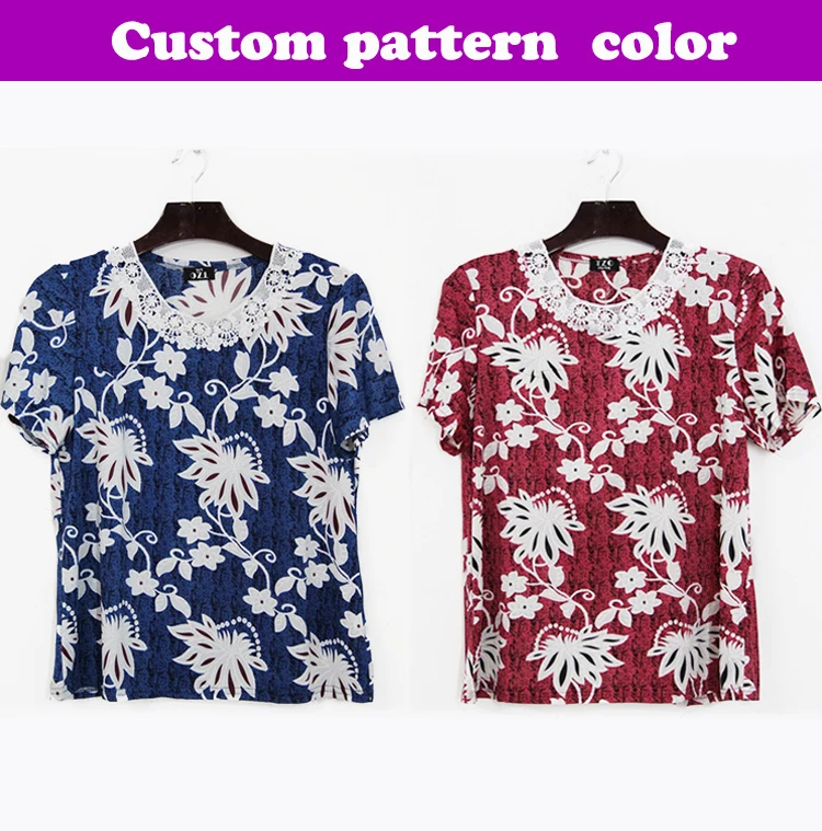 Ladies Bags Wholesale Market In Delhi IUCN Water