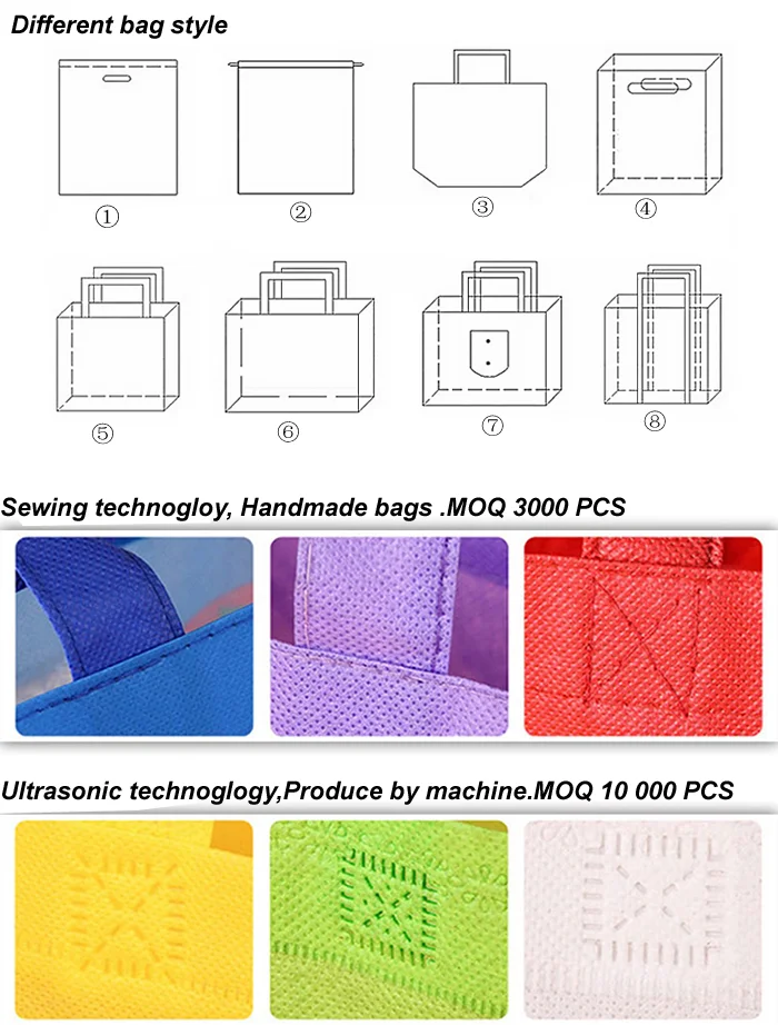 with logo cangnan biodegradable polypropylene nonwoven bag