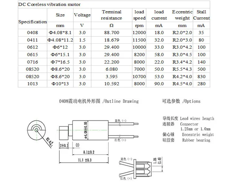 Co-Well Factory Whosale Strong Power  Micro Vibrator Waterproof Motor