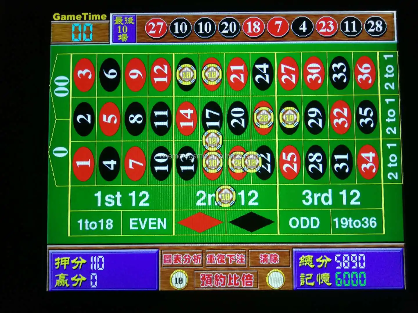 Play bonanza slot