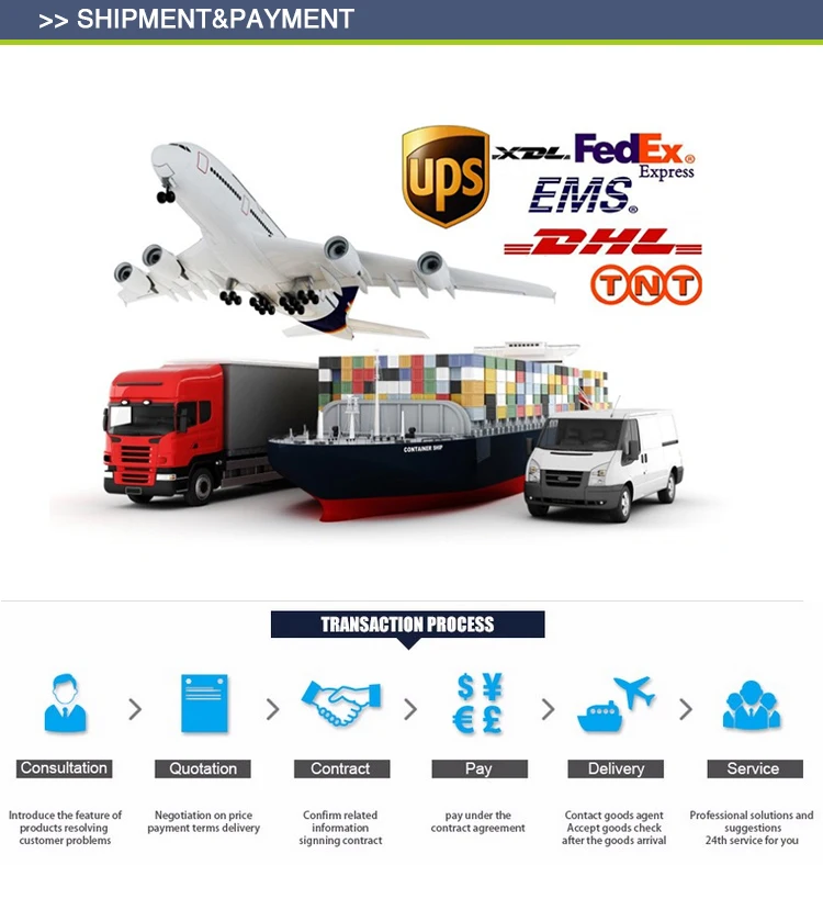 Shipment