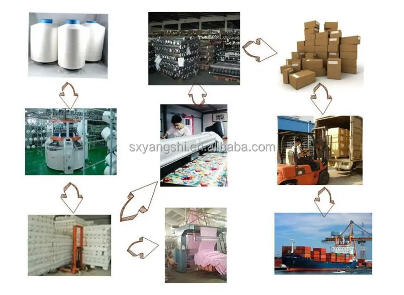 Breathable Waterproof Recycled Pet Fabric,Recycled Pet Bottle Fabric