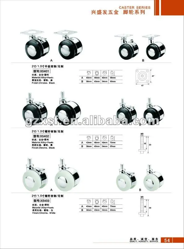 High Quality Casters For Furniture Castors Produced In Guangzhou Buy