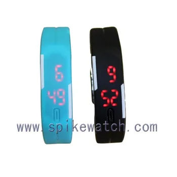 New Design Low Cost Slim Band Led 