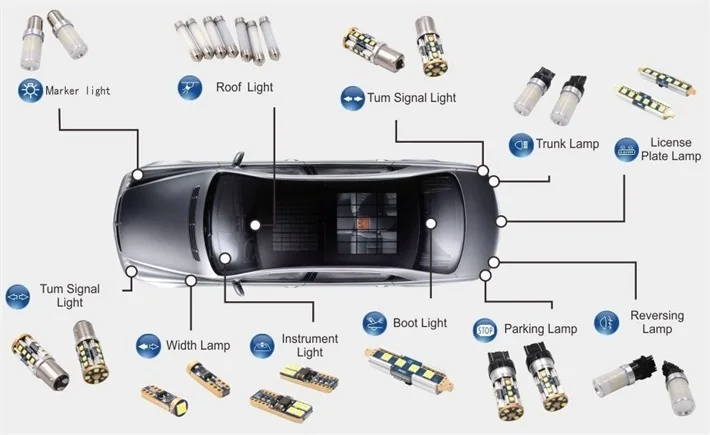 led bulb disgram.jpg