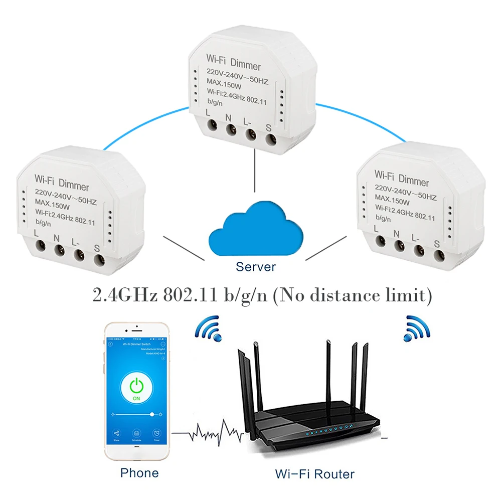 Wi fi диммер. Smart Dimmer WIFI. WIFI диммер 220в. Вай фай свитч. WIFI Switch Module.