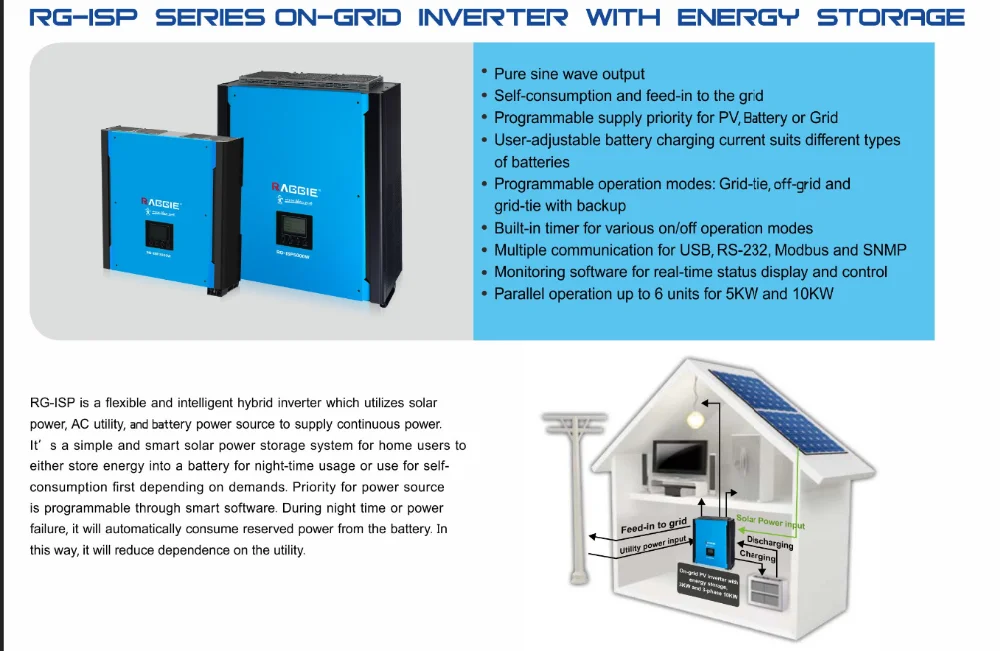 Raggie 3000w Output Solar Hybrid Inverter On/off Grid Together With ...