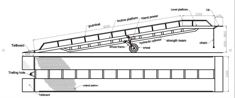 Рампа для разгрузки фур чертежи