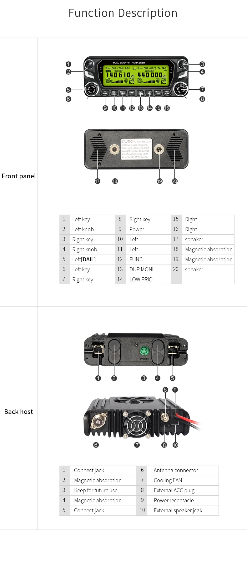vhf/uhf car radio