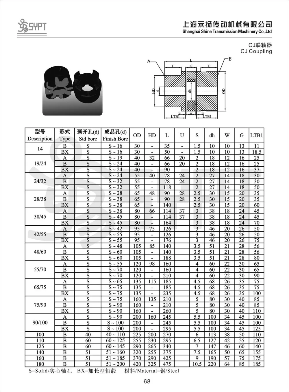 42/55 Aluminum Curved Jaw Coupling - Buy 42/55 Rotex Type Coupling,Zero ...