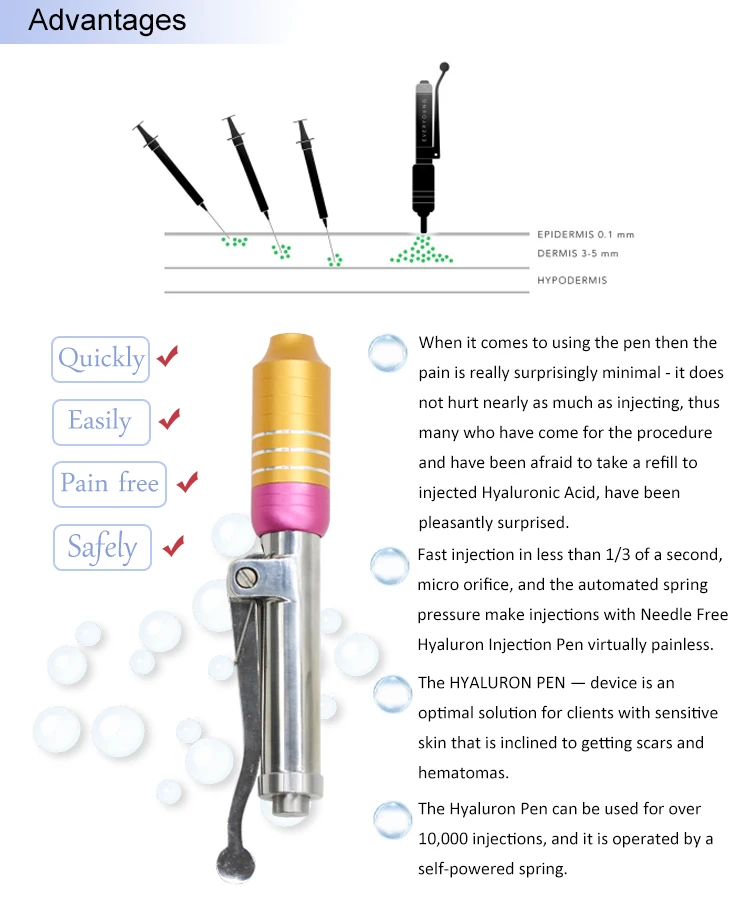 Adjustable Needle-free Injection 3ml 5ml meso hyaluronic acid pen