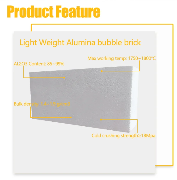 lightweight alumina bubble brick for pottery kiln