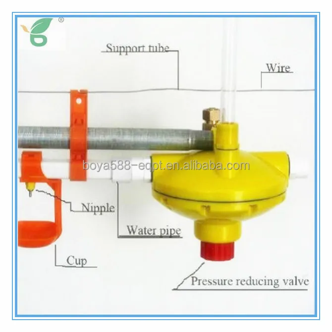 mobile home water pressure regulator