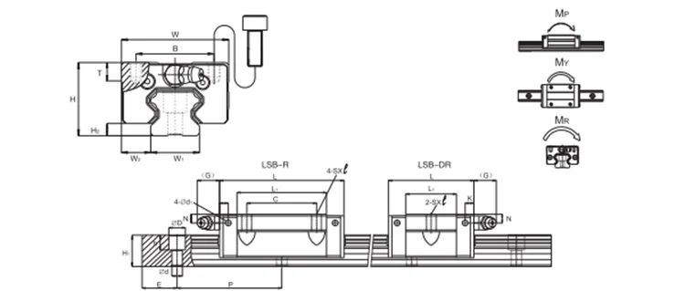 LSB-R,LSB-LR