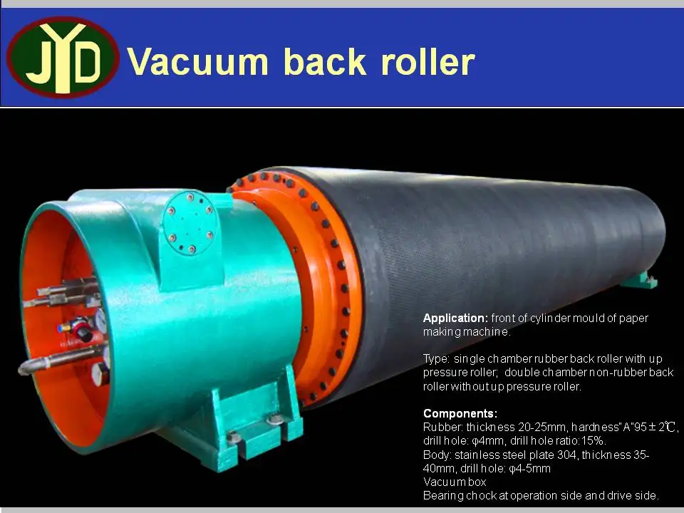 Paper Making Machine Vacuum Form Roller Buy Vacuum Form Roller,Paper