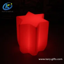 Promoción Ashley Muebles, Compras online de Ashley Muebles