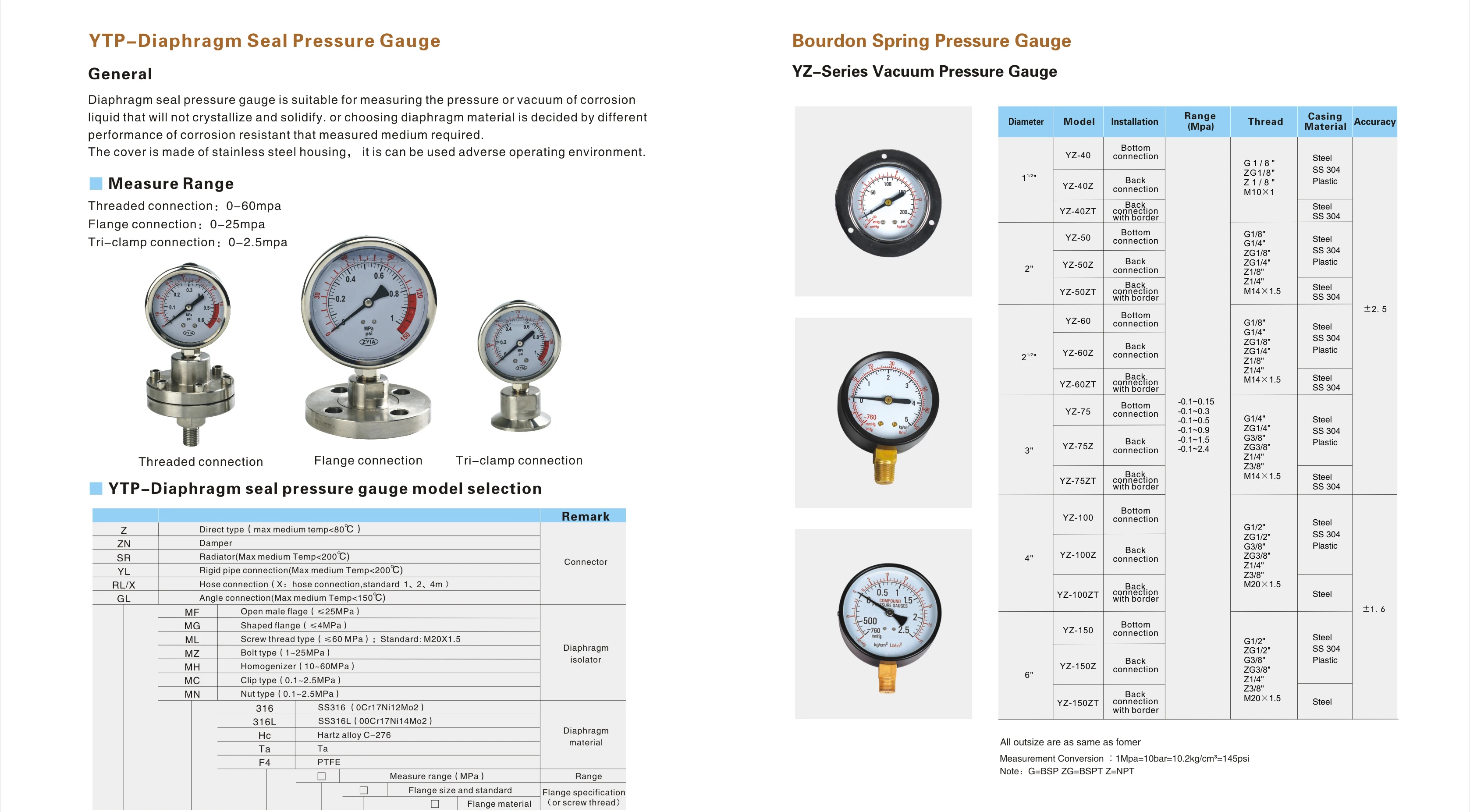 pressure gauge9.jpg