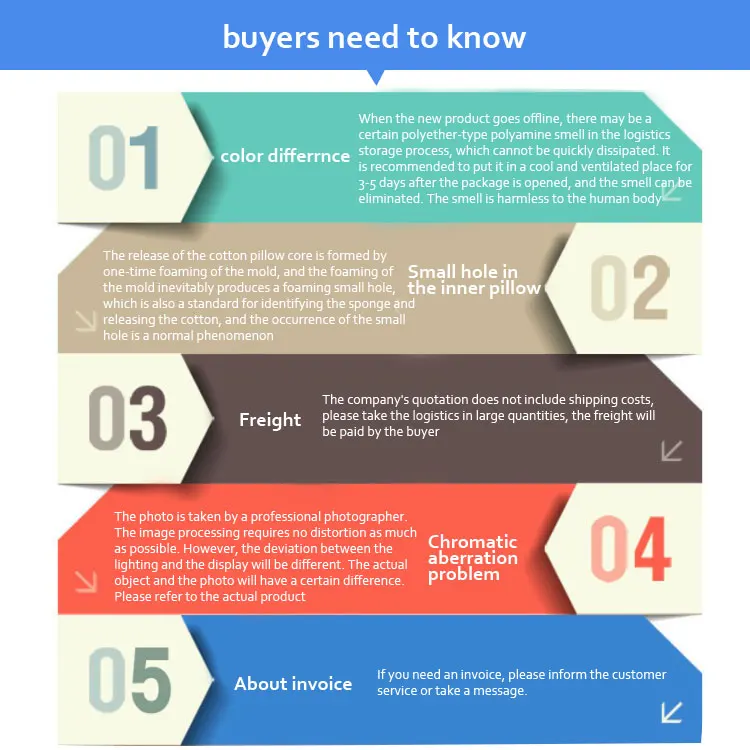 Ventilated foam Pillow (7).jpg