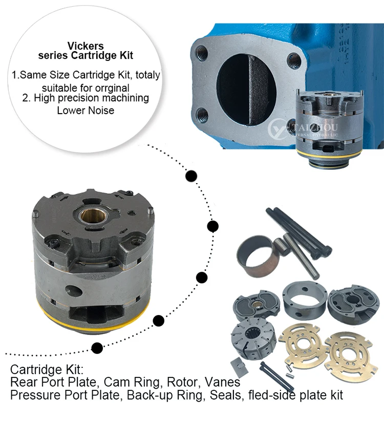 Eaton Vickers Vq V Series Vane Pump Cartridge Kit Replacement Spare Part Bomba  Repuestos